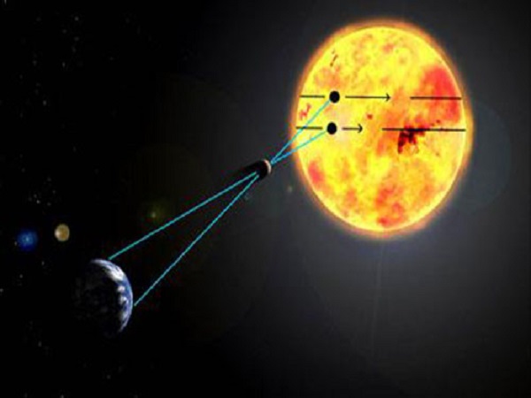 Xác định các khoảng cách từ trái đất đến mặt trời bao nhiêu km